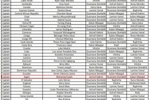 萨拉赫FIFA年度最佳球员投票：1-阿什拉夫2-登贝莱3-姆巴佩