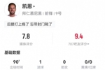 凯恩本场4射2正进1球+2失良机 2关键传球+5长传3成功+2造犯规